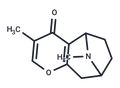 Bellendine – Figure 1 of 1