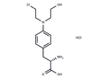 Monohydroxy Melphalan hydrochloride – Figure 1 of 1