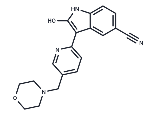 AZD1080 – Figure 1 of 1
