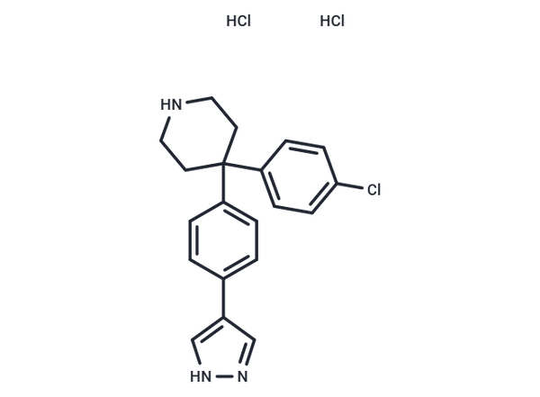 AT7867 dihydrochloride – Figure 1 of 1