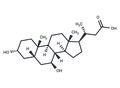 24-Norursodeoxycholic acid – Figure 1 of 1