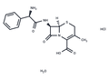 Cephalexin hydrochloride monohydrate – Figure 1 of 1