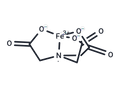 Ferric nitrilotriacetate – Figure 1 of 1