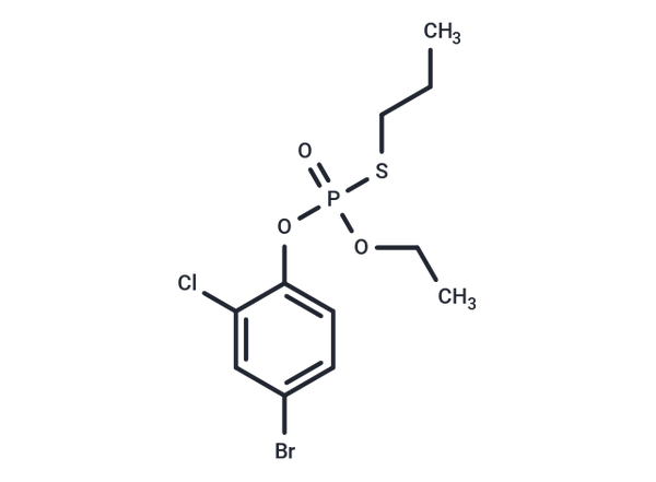 Profenofos – Figure 1 of 1