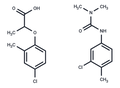 Chlortoluron-mecoprop mixt. – Figure 1 of 1