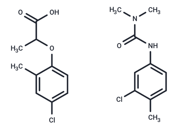 Chlortoluron-mecoprop mixt. – Figure 1 of 1