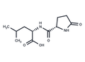 Pyroglutamylleucine – Figure 1 of 1