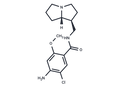 SC-53116 – Figure 1 of 1