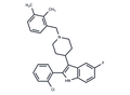 CDFI – Figure 1 of 1