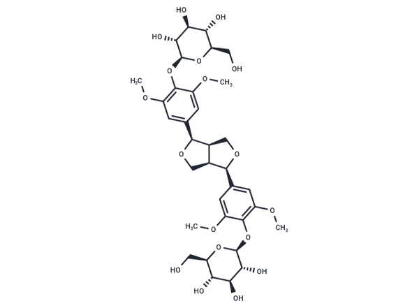 Eleutheroside E; Acanthoside D – Figure 1 of 1