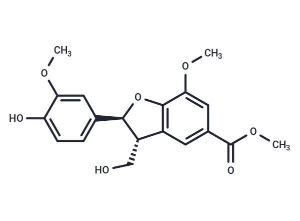 Curlignan – Figure 1 of 1