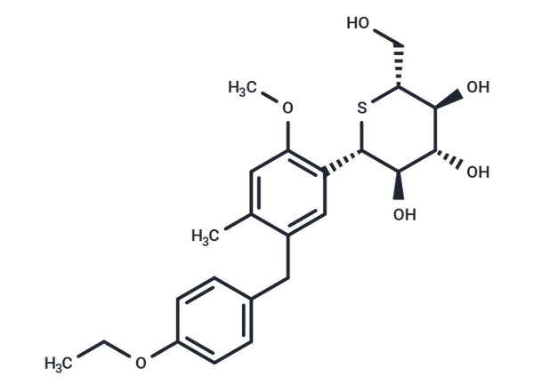 Luseogliflozin – Figure 1 of 1