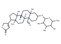 Compound 0449-0127 – Figure 1 of 1