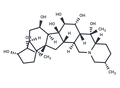 Germine – Figure 1 of 1