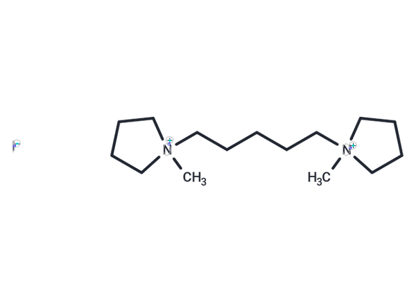 Pentapyrrolidinium iodide – Figure 1 of 1