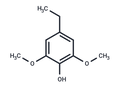 4-Ethylsyringol – Figure 1 of 1