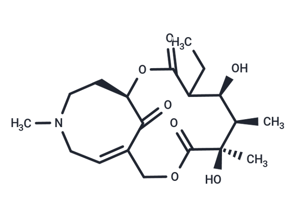 Syneilesine – Figure 1 of 1