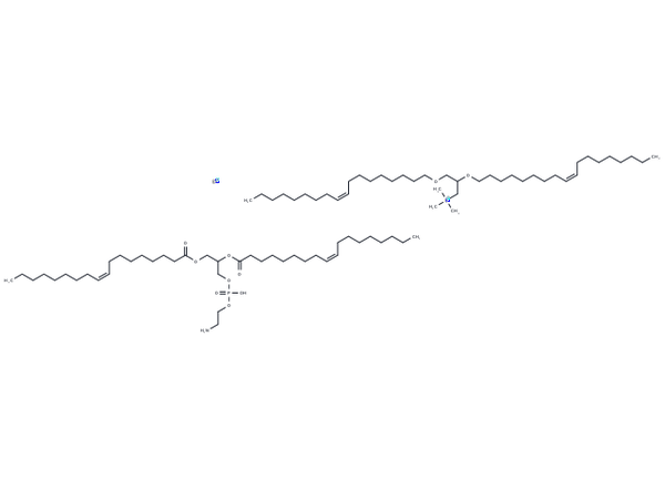 Lipofectin – Figure 1 of 1