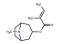 Tigloidine – Figure 1 of 1