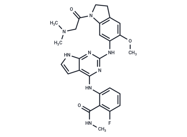 GSK1838705A – Figure 1 of 1