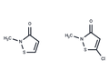Methylchloroisothiazolinone/Methylisothiazolinone Mixture – Figure 1 of 1