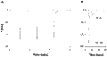 1,1-Dimethyl-4-phenylpiperazinium iodide – Figure 1 of 2