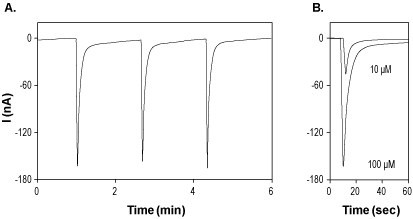 1,1-Dimethyl-4-phenylpiperazinium iodide – Figure 1 of 2