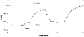 DNQX disodium salt – Figure 1 of 2