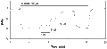 DNQX – Figure 1 of 2