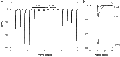 5,7-Dichlorokynurenic acid – Figure 1 of 2