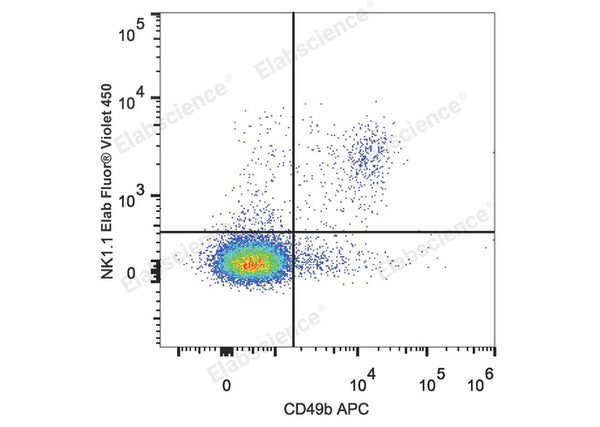 Elab Fluor® Violet 450 Anti-Mouse CD161/NK1.1 Antibody[PK136] – Figure 3 of 5