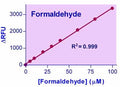 QuantiChrom™ Formaldehyde Assay Kit