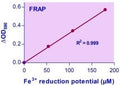QuantiChrom™ FRAP Assay Kit
