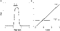 1-EBIO – Figure 1 of 2
