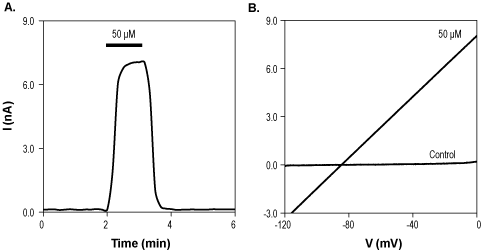 1-EBIO – Figure 1 of 2
