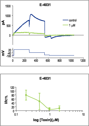 E-4031 – Figure 1 of 2