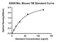 Mouse Thrombomodulin, TM ELISA Kit