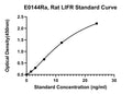 Rat Leukemia Inhibitory Factor Receptor, LIFR ELISA Kit