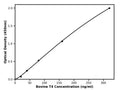 Bovine Thyroxine, T4 ELISA Kit