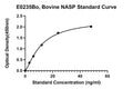 Bovine Nuclear Autoantigenic Sperm Protein, NASP ELISA Kit