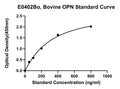 Bovine Osteopontin, OPN ELISA Kit