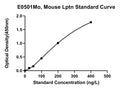 Mouse Lymphotactin, LPTN ELISA Kit