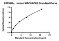Human Map Kinase-activated Protein Kinase 3, MAPKAPK3 ELISA Kit