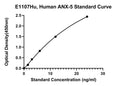 Human Annexin 5, ANX-5 ELISA Kit