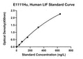 Human Leukemia Inhibitory Factor, LIF ELISA Kit