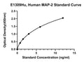 Human Microtubule-associated Protein 2, MAP-2 ELISA Kit