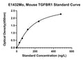 Mouse TGF-beta Receptor Type-1, TGFBR1 ELISA Kit