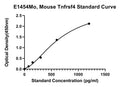 Mouse Tumor Necrosis Factor Receptor Superfamily Member 4, TNFRSF4 ELISA Kit