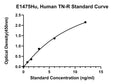 Human Tenascin-R, TN-R ELISA Kit