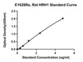 Rat Histamine H1 Receptor, HRH1 ELISA Kit